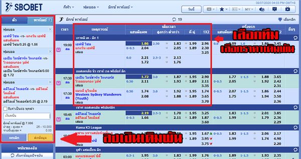 สิ่งที่ต้องจำในการแทงบอลชุด