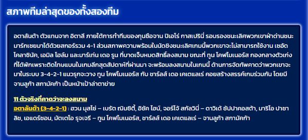 ความเคลื่อนไหวของทีม